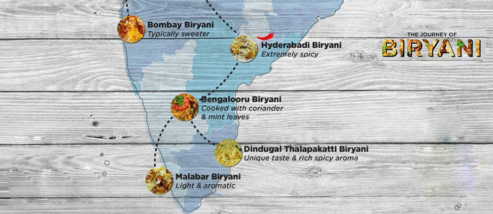 Biryani: a food  alt